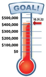 Goal Thermometer: $425K of $500K as of 10.31.22